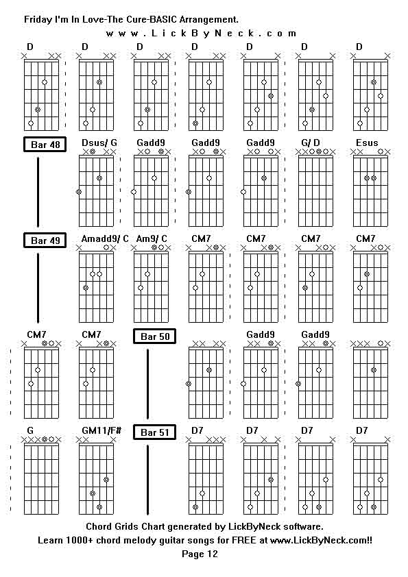 Chord Grids Chart of chord melody fingerstyle guitar song-Friday I'm In Love-The Cure-BASIC Arrangement,generated by LickByNeck software.